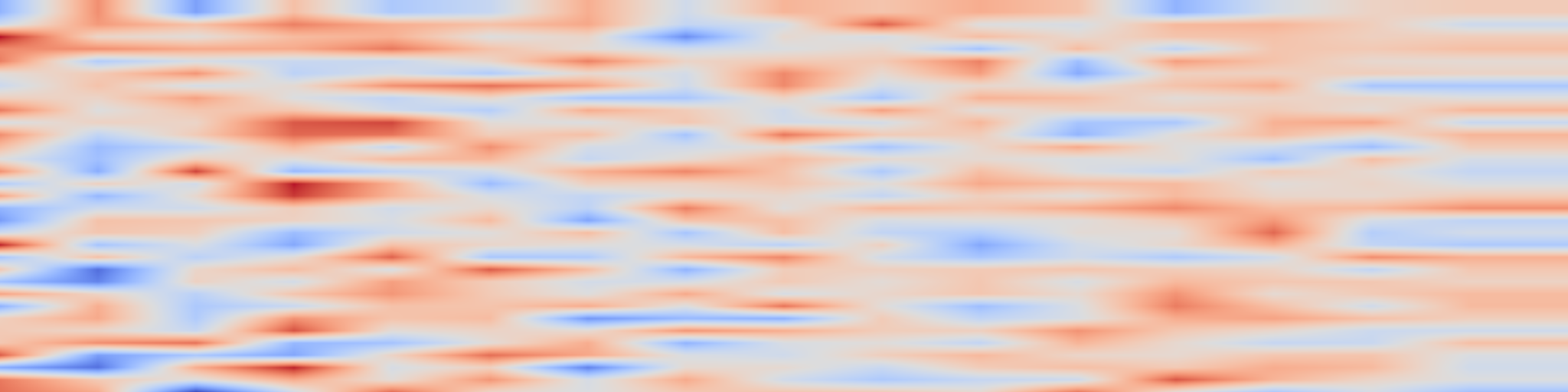 DS1 spectrogram: Multi-dimensional Visual Prompt Enhanced Image Restoration via
Mamba-Transformer Aggregation