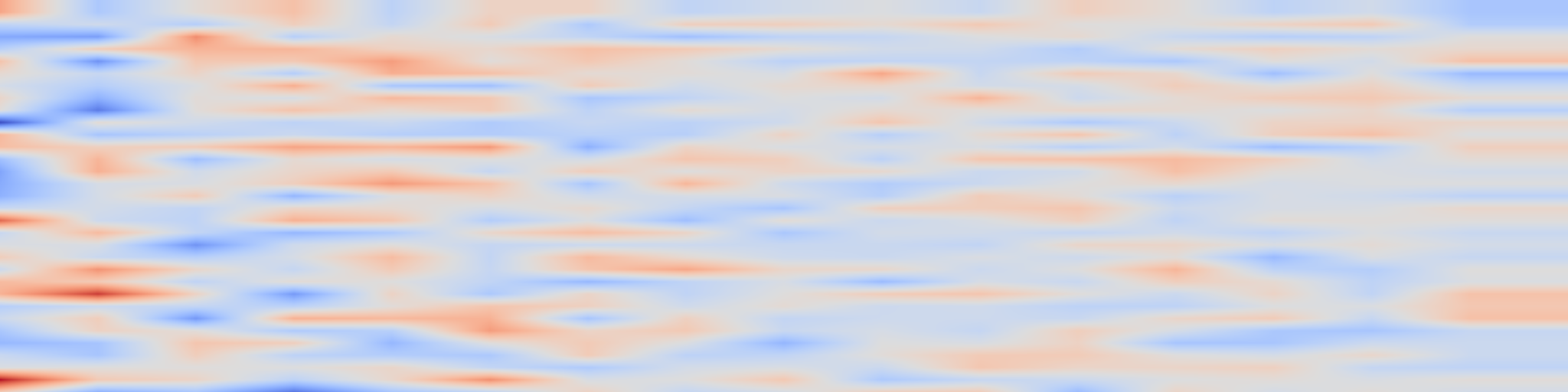 DS1 spectrogram: QUAIL: Quantization Aware Unlearning for Mitigating Misinformation in LLMs