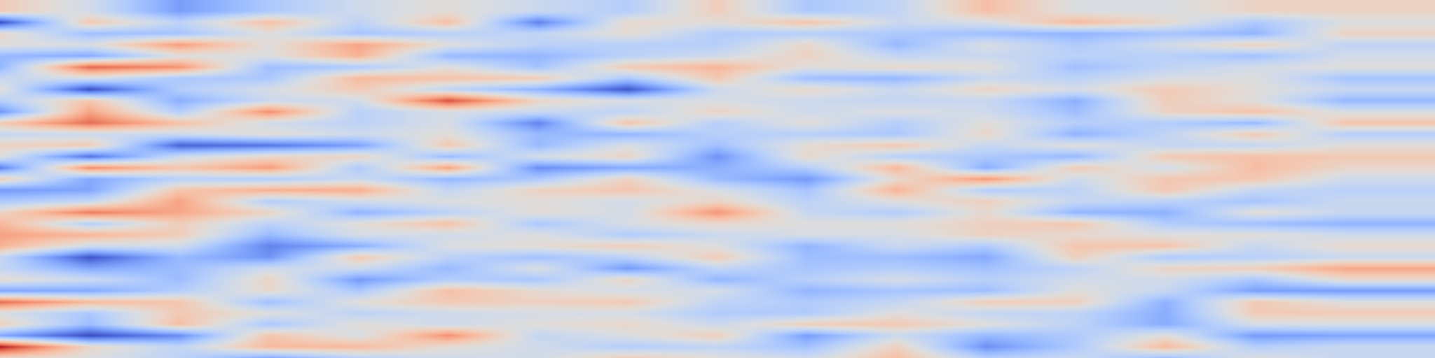 DS1 spectrogram: EXPO-FT: Sample-Efficient Reinforcement Learning Finetuning for Vision-Language-Action Models