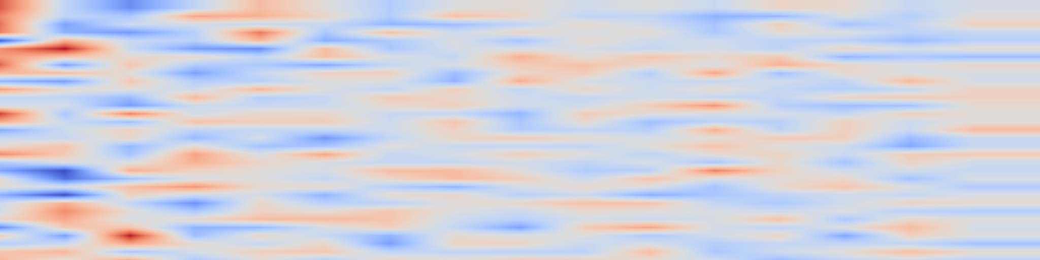 DS1 spectrogram: Attention Sinks in Diffusion Language Models