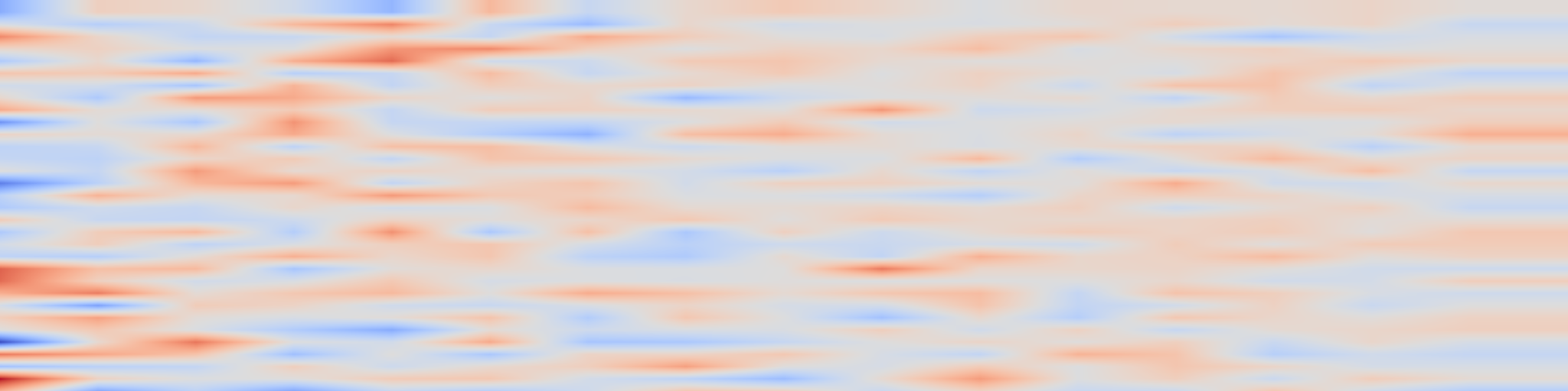 DS1 spectrogram: Domain-Specific Risk Minimization for Out-of-Distribution Generalization