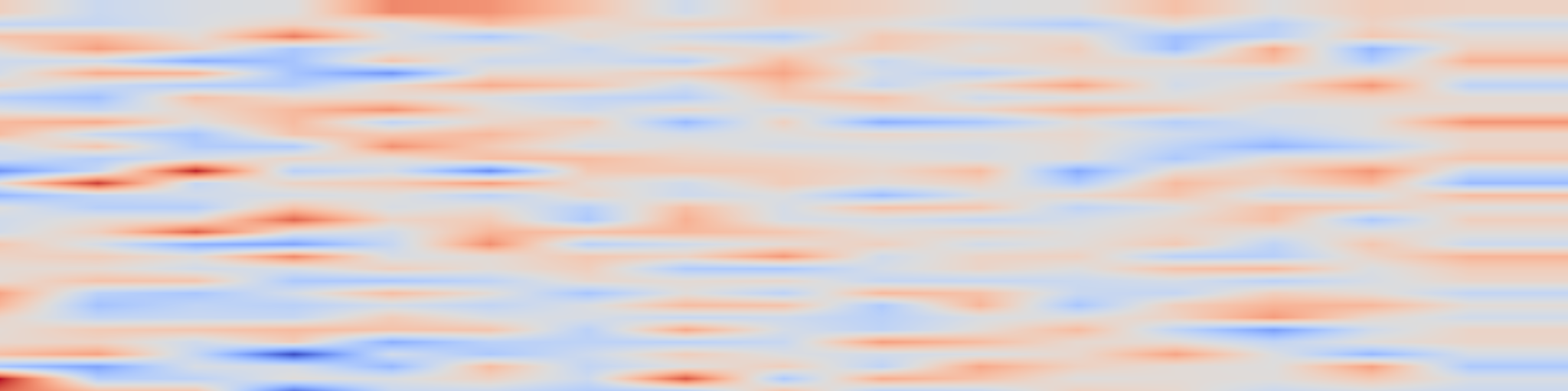 DS1 spectrogram: GenHPF: General Healthcare Predictive Framework with Multi-task
Multi-source Learning