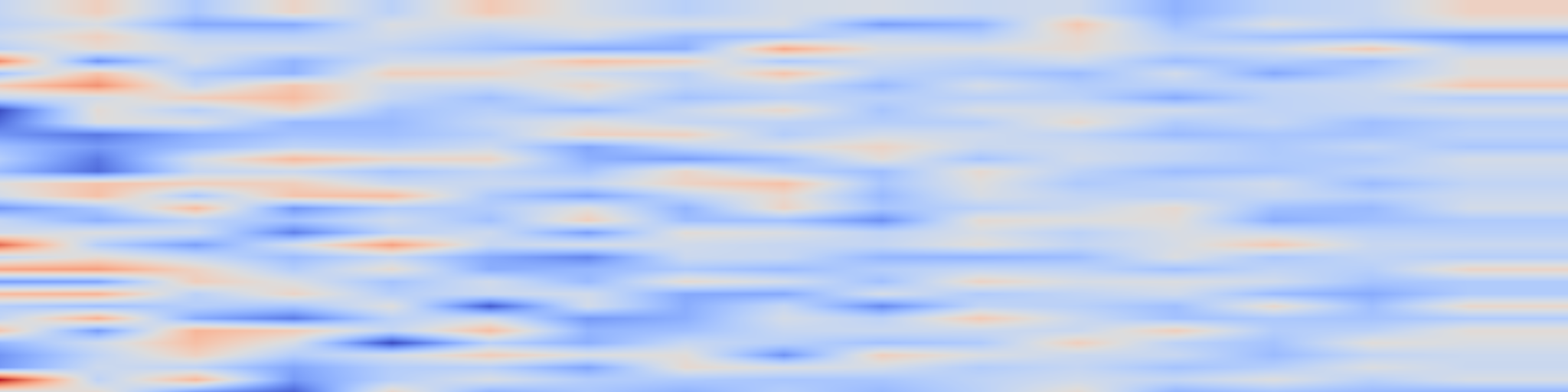 DS1 spectrogram: RAG-Star: Enhancing Deliberative Reasoning with Retrieval Augmented
Verification and Refinement