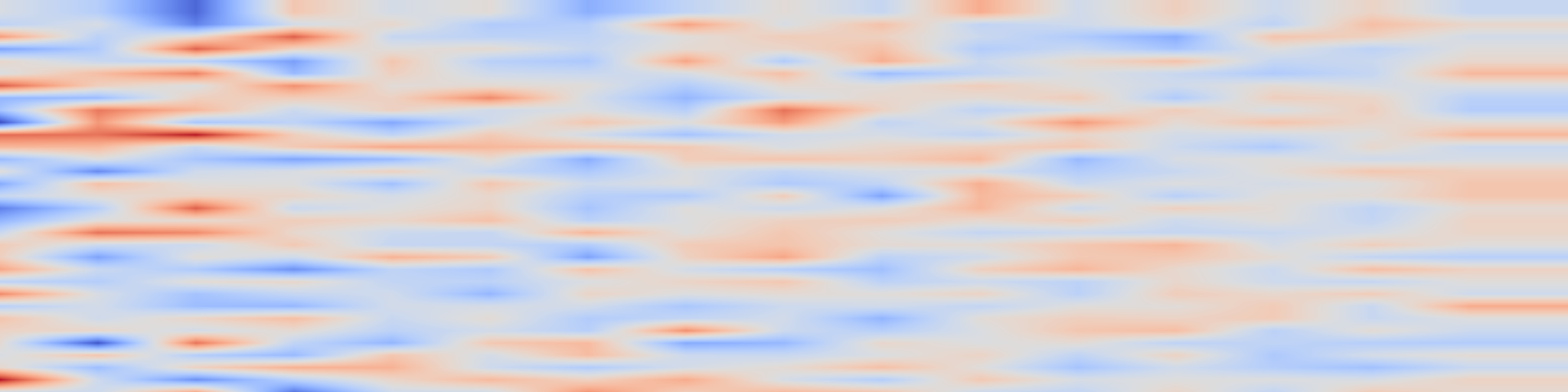 DS1 spectrogram: Towards mental time travel: a hierarchical memory for reinforcement
learning agents
