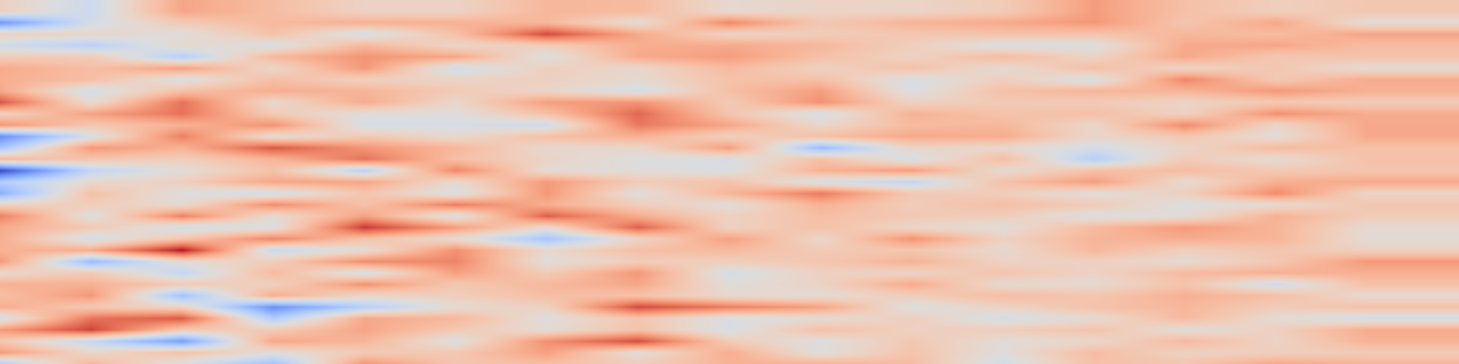 DS1 spectrogram: Asymptotic Optimality of Thompson Sampling for Risk-Averse Bandits with Sub-Gaussian Rewards
