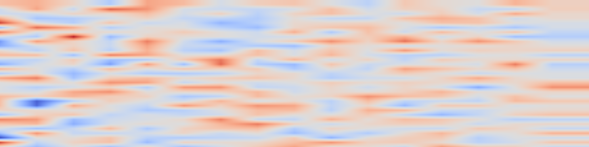 DS1 spectrogram: AI-Associated Lexical Shifts Across 34 Languages: Cross-Lingual Convergence and Diachronic Uptake in News Writing