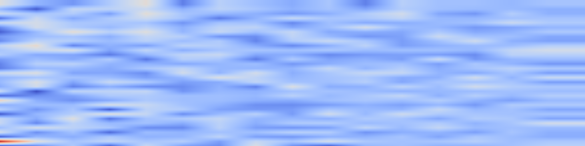 DS1 spectrogram: Rethinking the Role of Positional Encoding: Sliding-Window Transformers without PE Remain Turing Complete