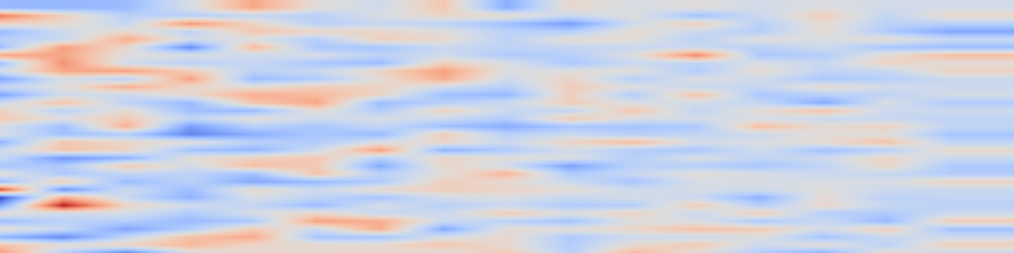 DS1 spectrogram: Self-Improving 4D Perception via Self-Distillation