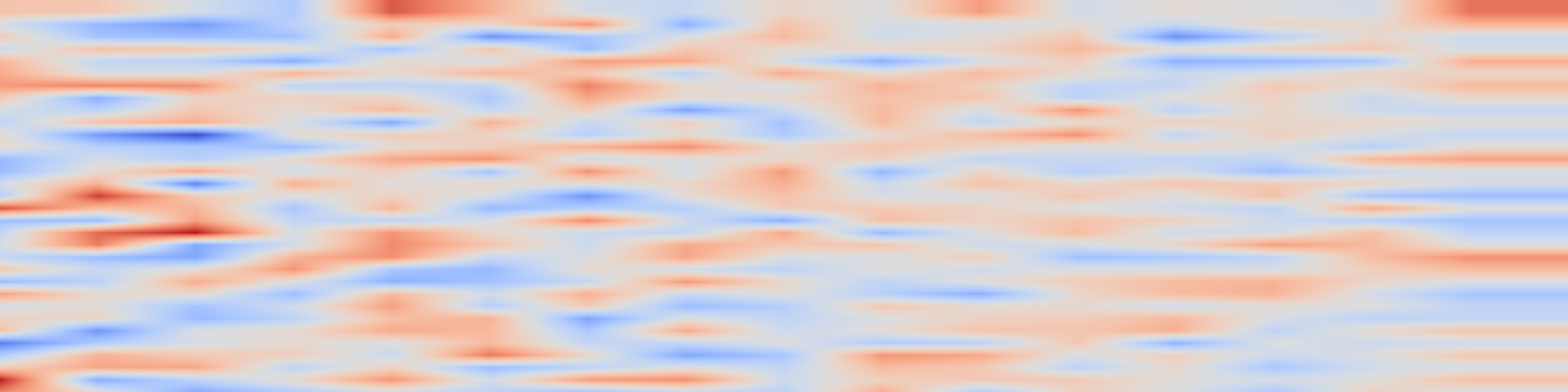 DS1 spectrogram: Reasoning over Public and Private Data in Retrieval-Based Systems