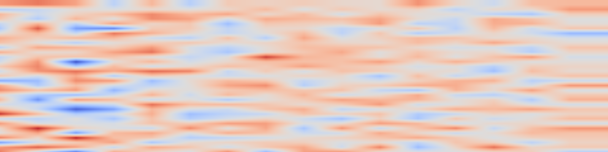 DS1 spectrogram: Label Propagation for Zero-shot Classification with Vision-Language
Models