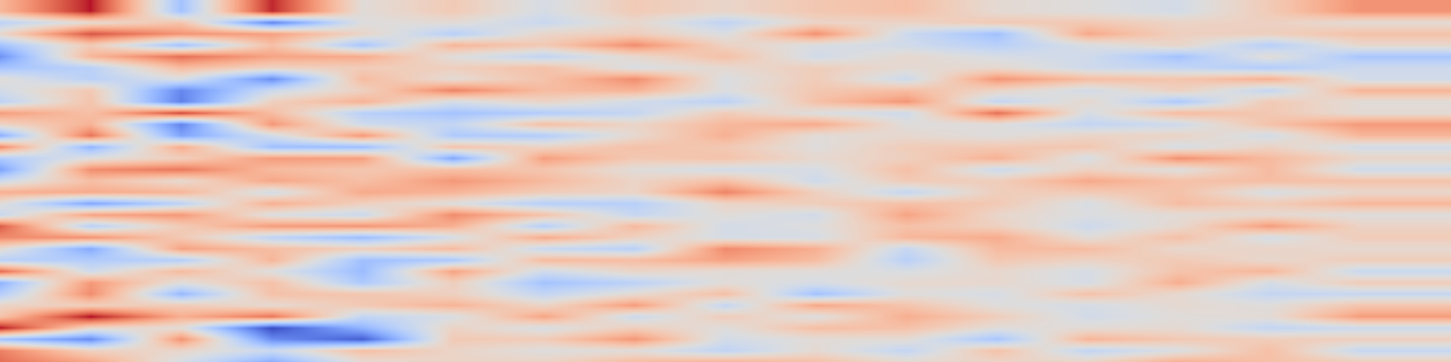 DS1 spectrogram: More than Carbon: Cradle-to-Grave environmental impacts of GenAI
training on the Nvidia A100 GPU
