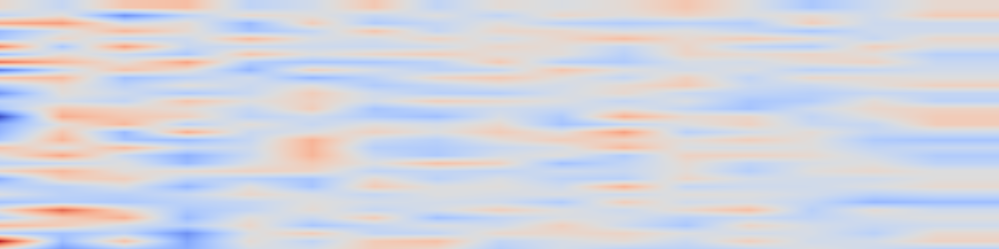 DS1 spectrogram: StreamPPG: Low-Latency rPPG Estimation via Consistent Privileged Learning