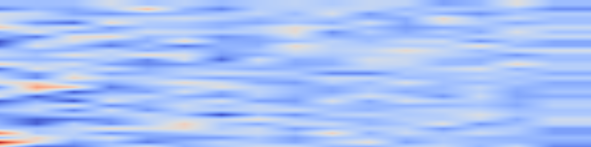 DS1 spectrogram: DBLP: Phase-Aware Bounded-Loss Transport for Burst-Resilient Distributed ML Training