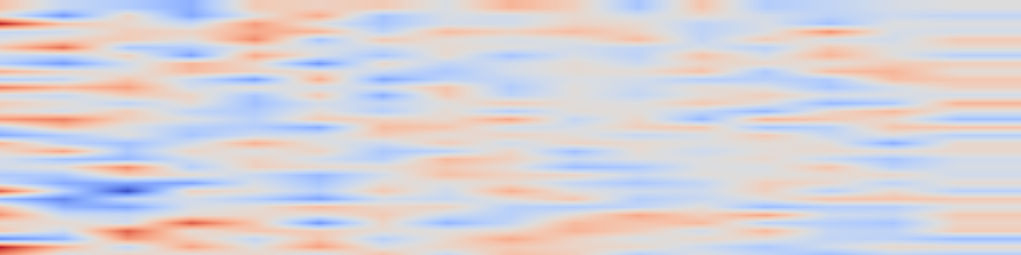 DS1 spectrogram: Advancing Brainwave Modeling with a Codebook-Based Foundation Model