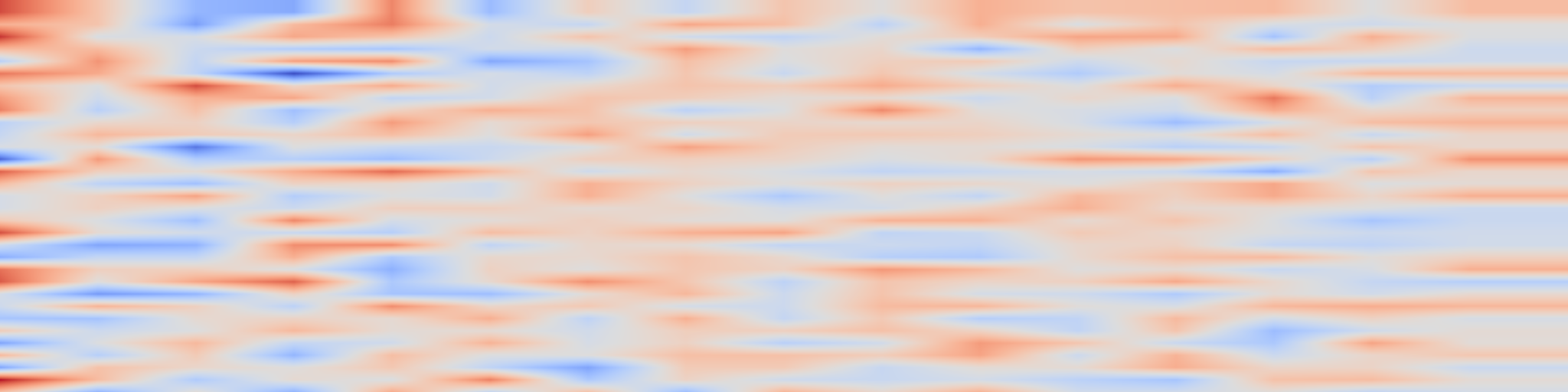 DS1 spectrogram: A note on connections between the Föllmer process and the denoising diffusion probabilistic model