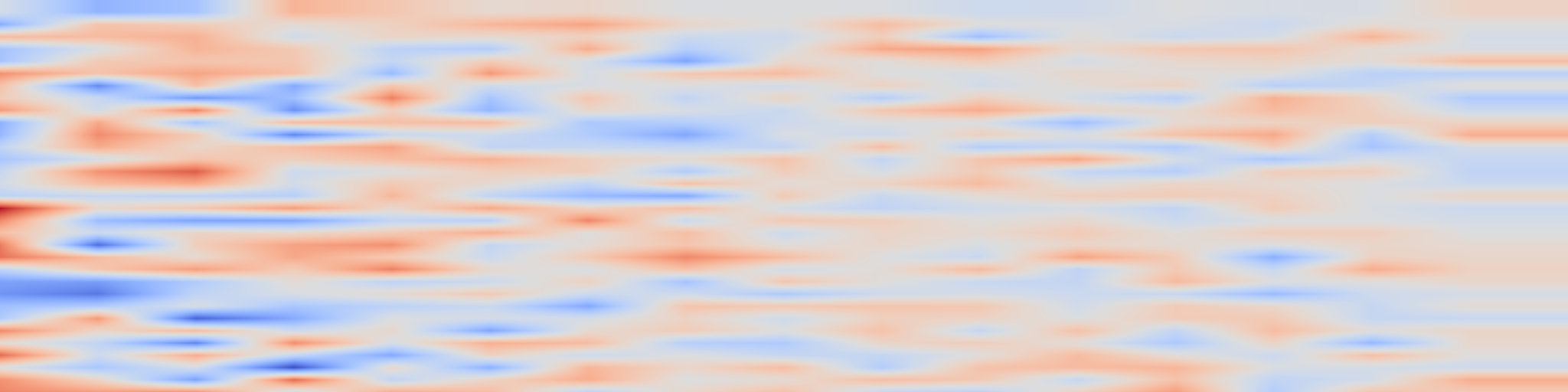 DS1 spectrogram: FLOATBench: A Dataset and Benchmark for Floating Offshore Wind Turbine Tower Fatigue