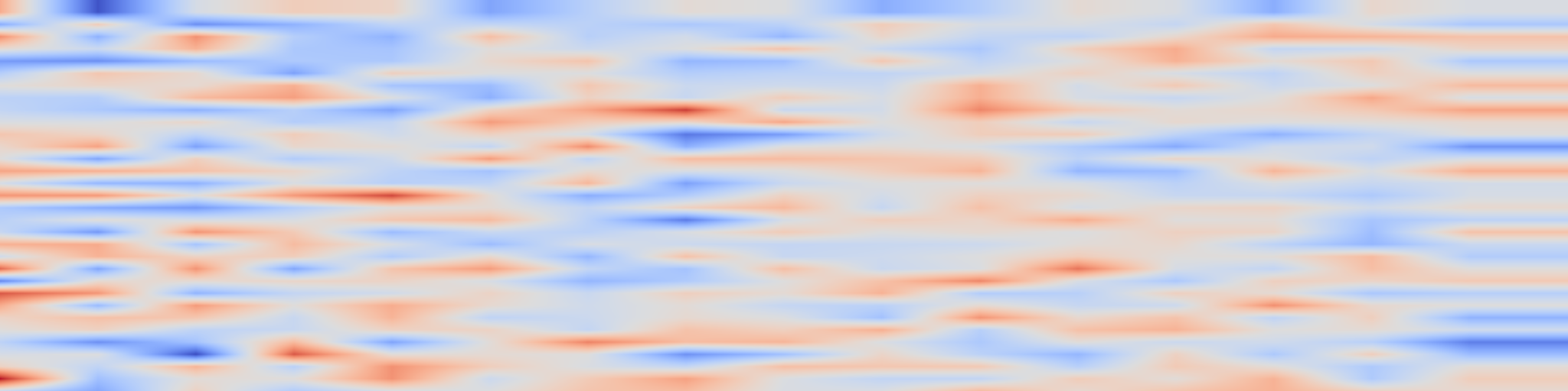 DS1 spectrogram: Evaluating Privilege Usage of Agents on Real-World Tools