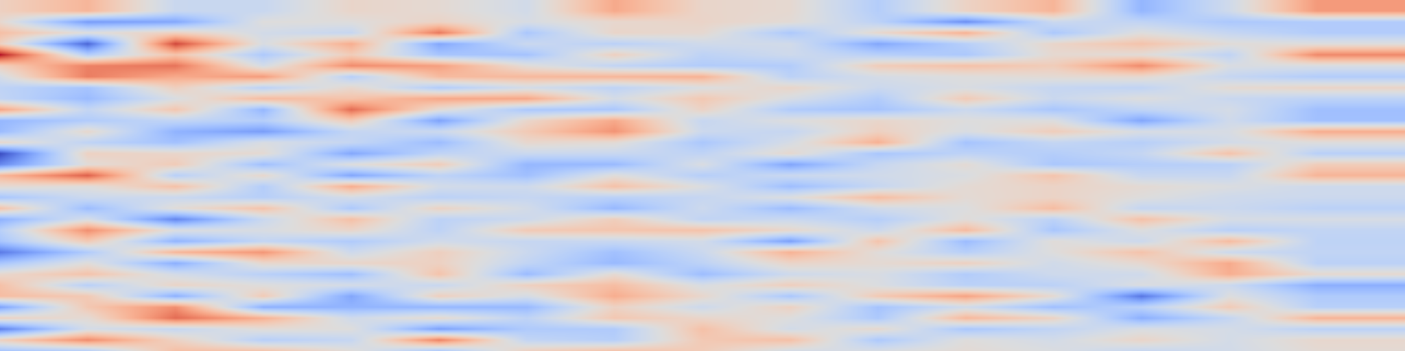 DS1 spectrogram: OffTopicEval: When Large Language Models Enter the Wrong Chat, Almost
Always!