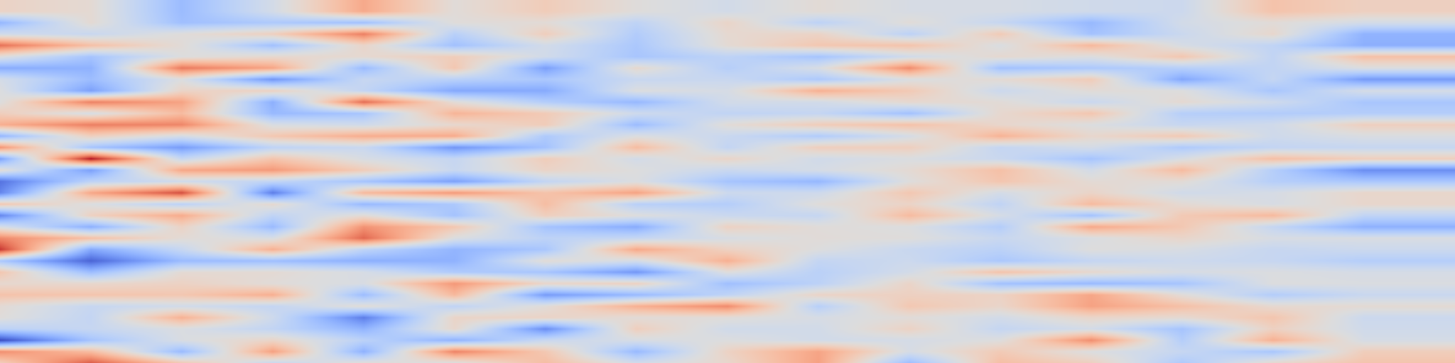 DS1 spectrogram: INTIMA: A Benchmark for Human-AI Companionship Behavior