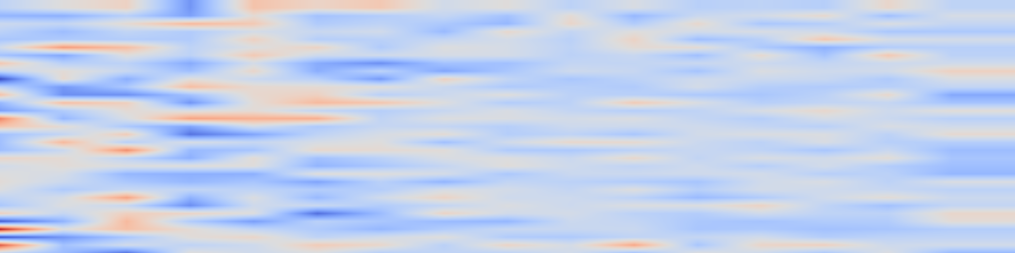 DS1 spectrogram: TeEFusion: Blending Text Embeddings to Distill Classifier-Free Guidance