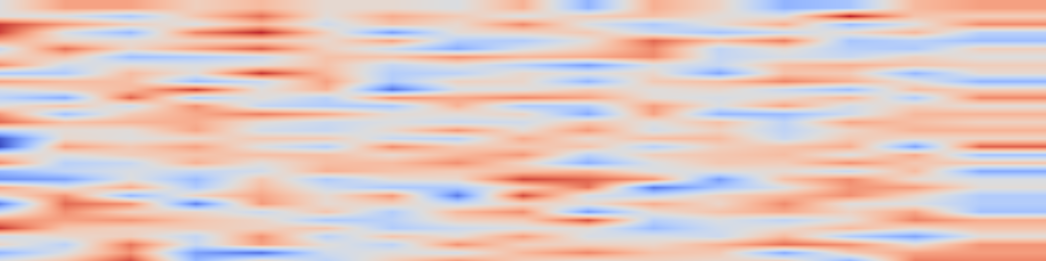 DS1 spectrogram: High-Resolution Image Inpainting using Multi-Scale Neural Patch
Synthesis