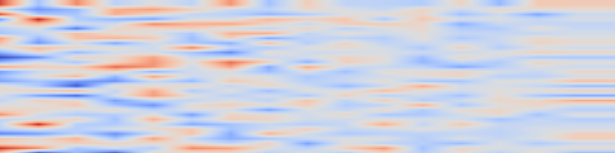DS1 spectrogram: Bayesian Estimation of Differential Privacy