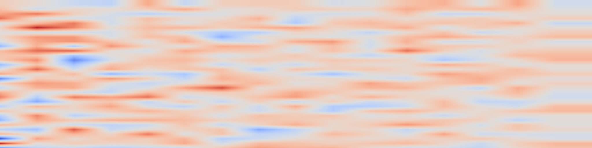 DS1 spectrogram: VideoLatent: Video-Language Learning via Latent Self-Forcing