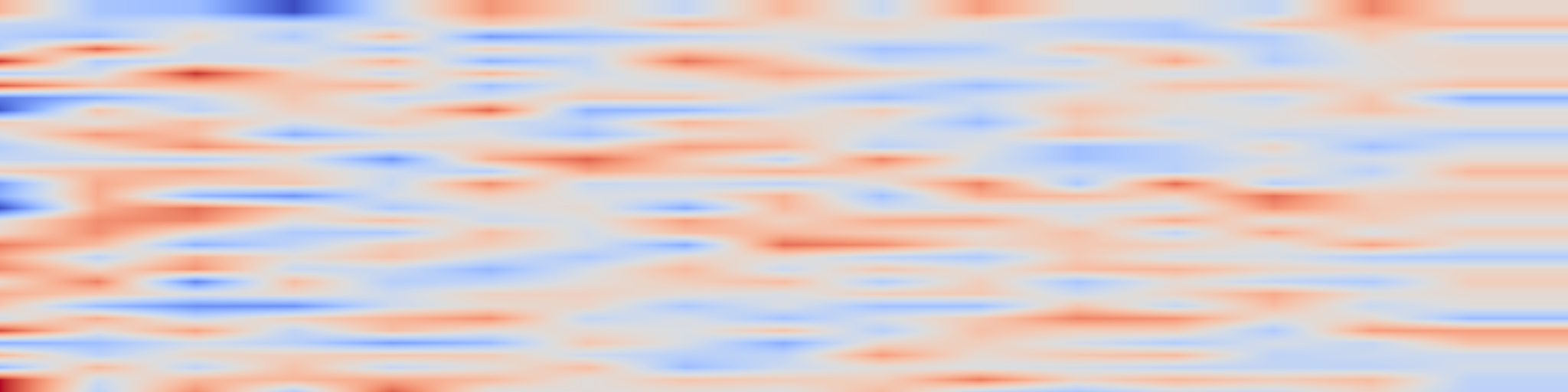 DS1 spectrogram: Robotic Table Tennis: A Case Study into a High Speed Learning System