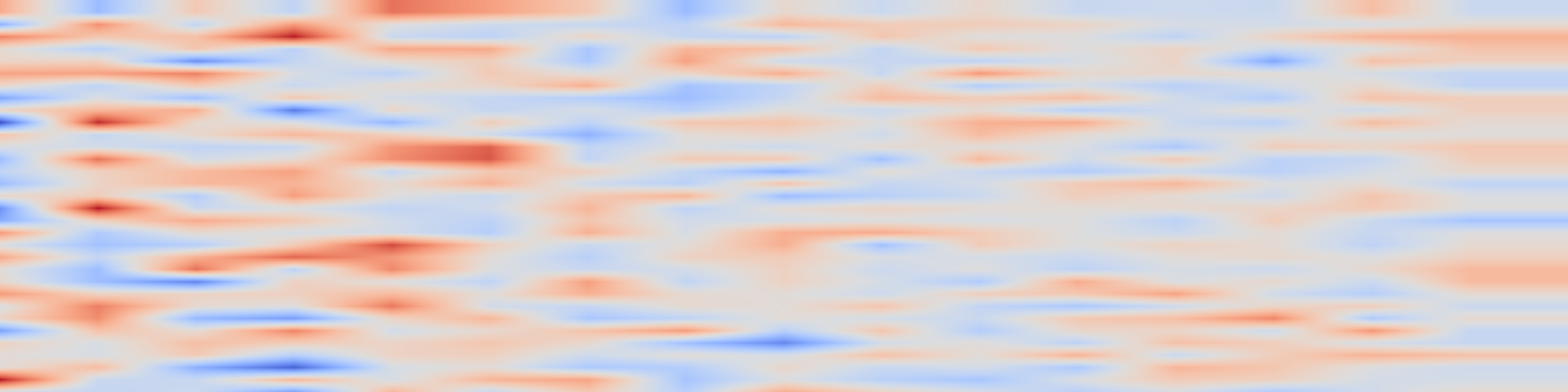 DS1 spectrogram: Attention-Based Neural Networks for Sentiment Attitude Extraction using
Distant Supervision