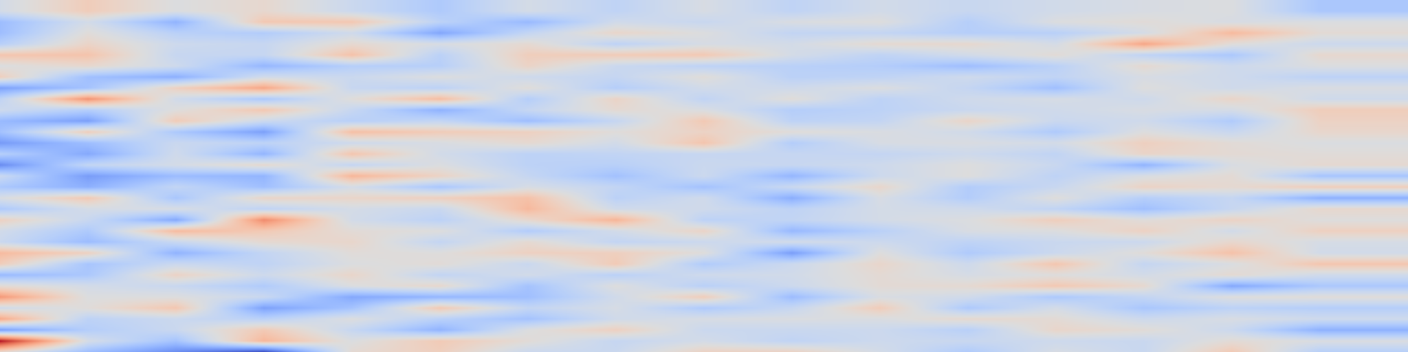 DS1 spectrogram: Fast and Robust Convergence Rate for TD(0) with Linear Function Approximation, Universal Learning Steps and I.I.D. Samples