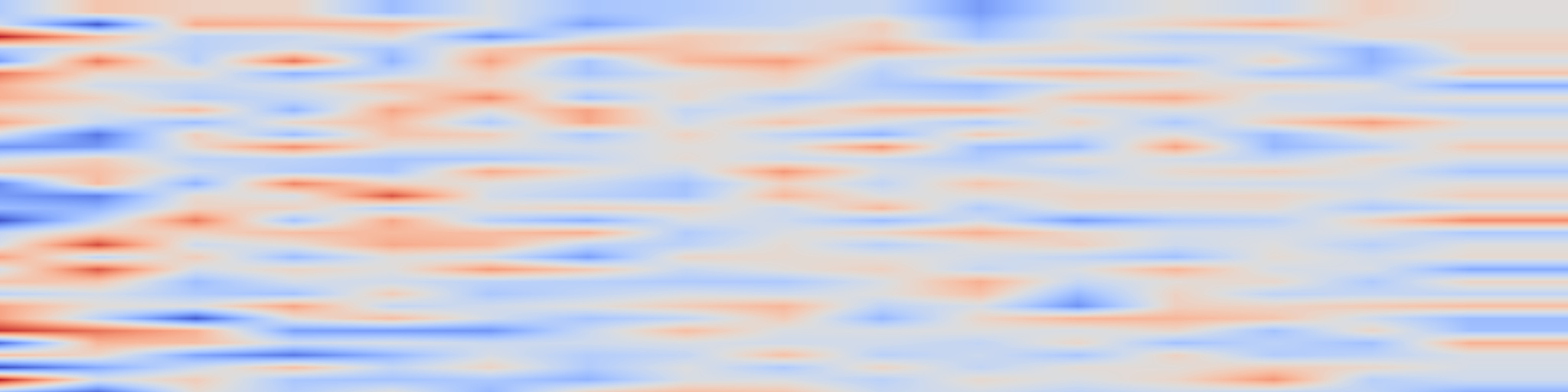 DS1 spectrogram: PhyGDPO: Physics-Aware Groupwise Direct Preference Optimization for Physically Consistent Text-to-Video Generation