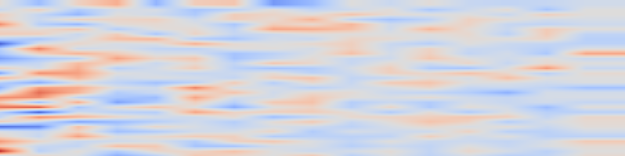 DS1 spectrogram: RLP: Reinforcement as a Pretraining Objective