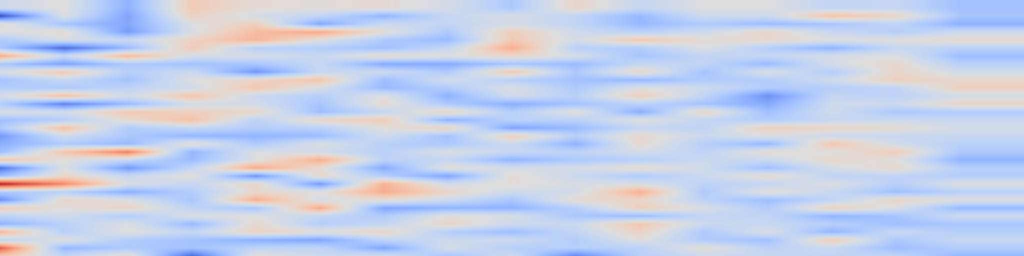 DS1 spectrogram: Efficient Parallel Algorithm for Decomposing Hard CircuitSAT Instances