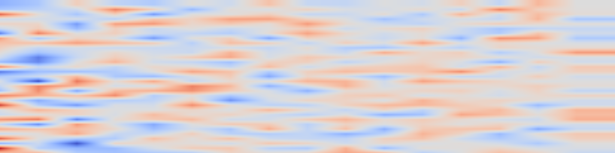 DS1 spectrogram: UniPROT: Uniform Prototype Selection via Partial Optimal Transport with Submodular Guarantees