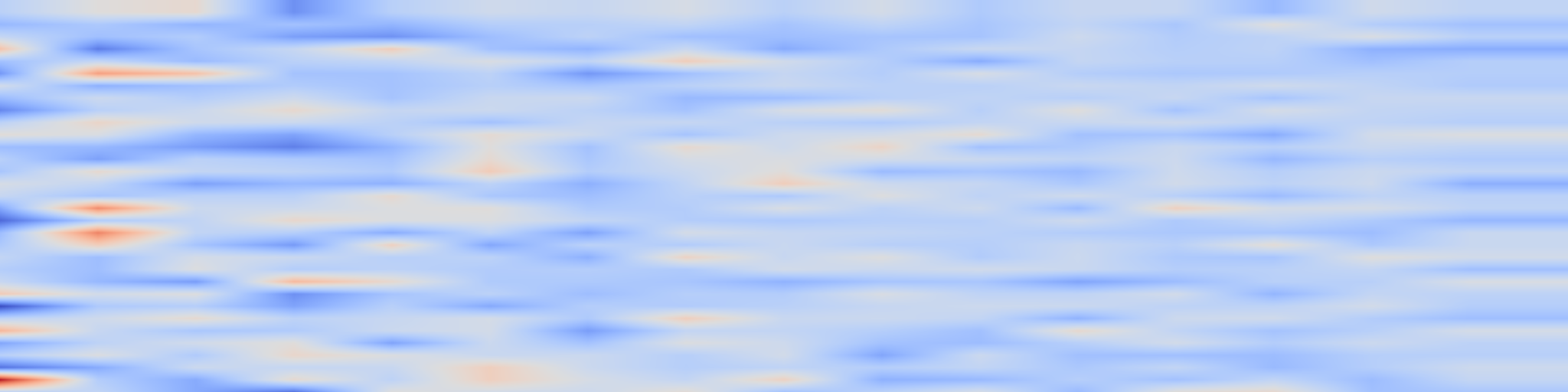 DS1 spectrogram: Unlocking Implicit Experience: Synthesizing Tool-Use Trajectories from Text