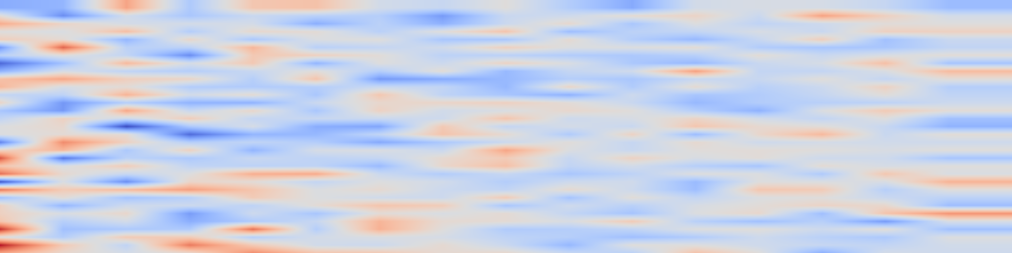 DS1 spectrogram: RT-1: Robotics Transformer for Real-World Control at Scale