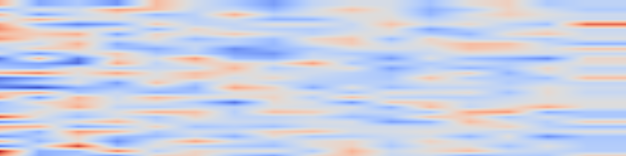 DS1 spectrogram: Simple Image Processing and Similarity Measures Can Link Data Samples across Databases through Brain MRI