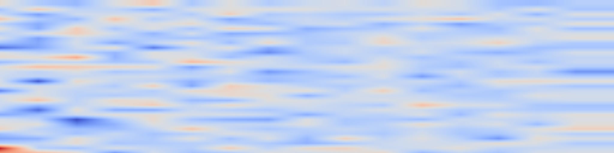 DS1 spectrogram: EDINET-Bench: Evaluating LLMs on Complex Financial Tasks using Japanese
Financial Statements