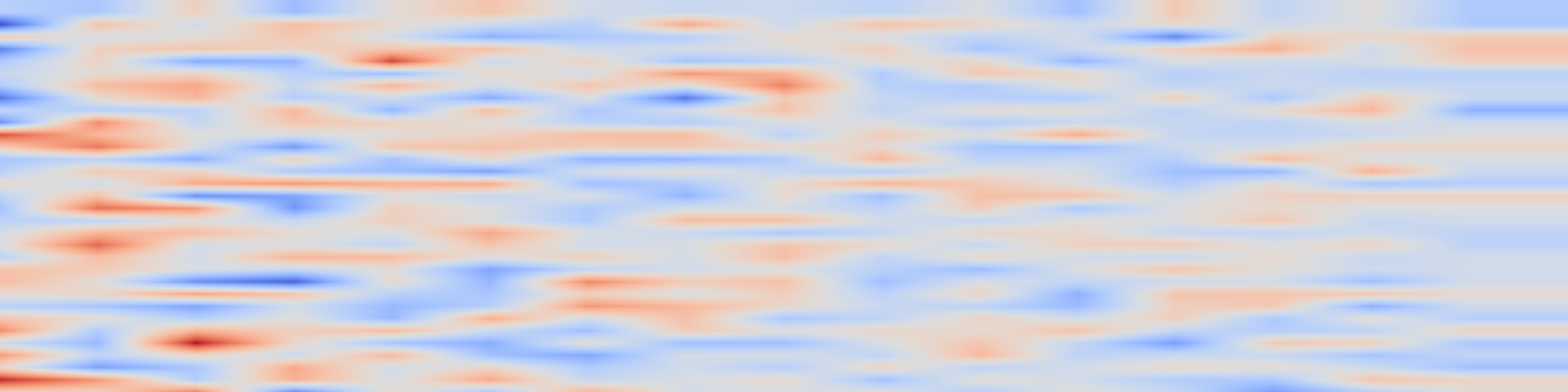 DS1 spectrogram: Solving Machine Learning Problems
