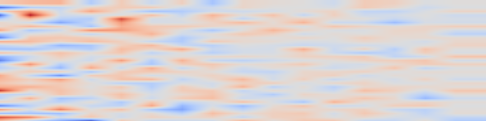 DS1 spectrogram: SIKA-GP: Accelerating Gaussian Process Inference with Sparse Inducing Kernel Approximations for Bayesian Deep Learning