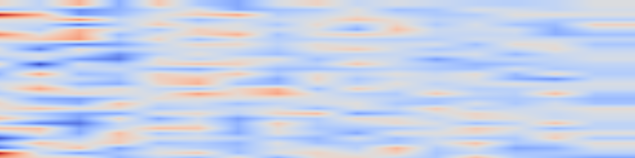 DS1 spectrogram: Diagnosing Failure Root Causes in Platform-Orchestrated Agentic Systems: Dataset, Taxonomy, and Benchmark