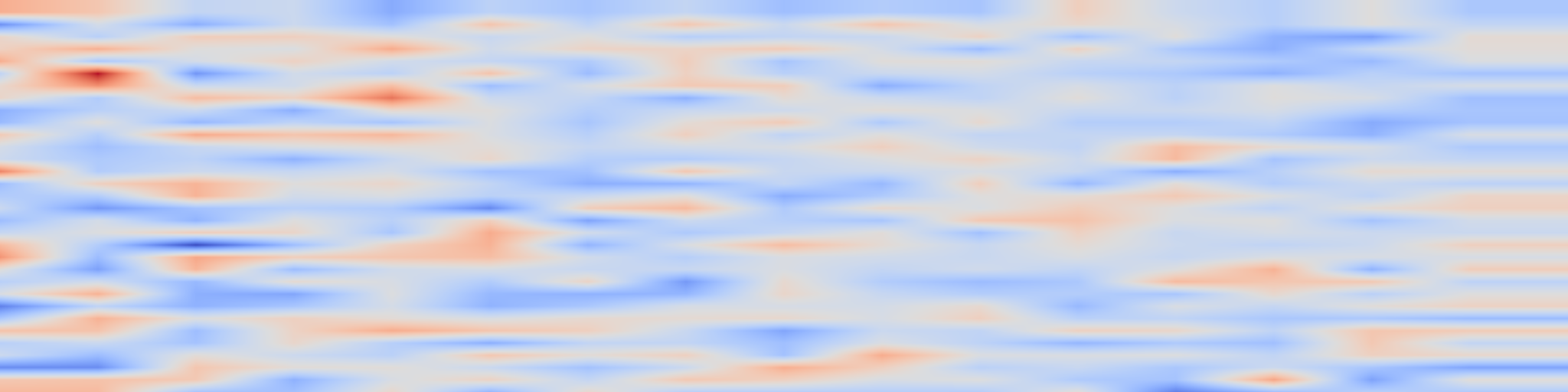 DS1 spectrogram: DepthVLA: Enhancing Vision-Language-Action Models with Depth-Aware
Spatial Reasoning