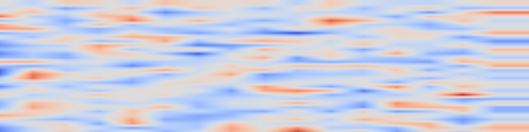 DS1 spectrogram: GaussFusion: Towards Multimodal 3D Gaussian Pretraining