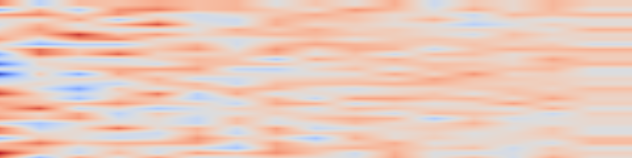DS1 spectrogram: ProbRes: Volatility Learning for Probabilistic Time-Series Forecasting