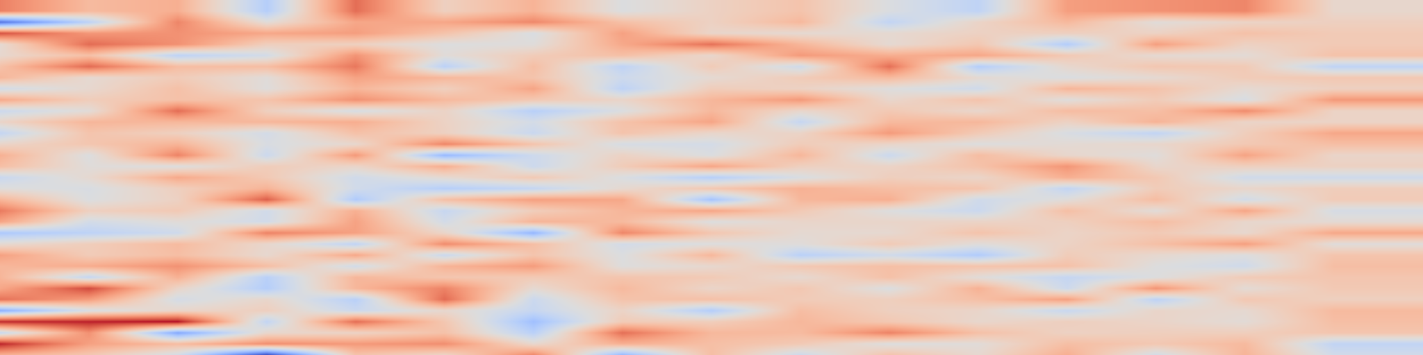 DS1 spectrogram: Closed-form predictive coding via hierarchical Gaussian filters