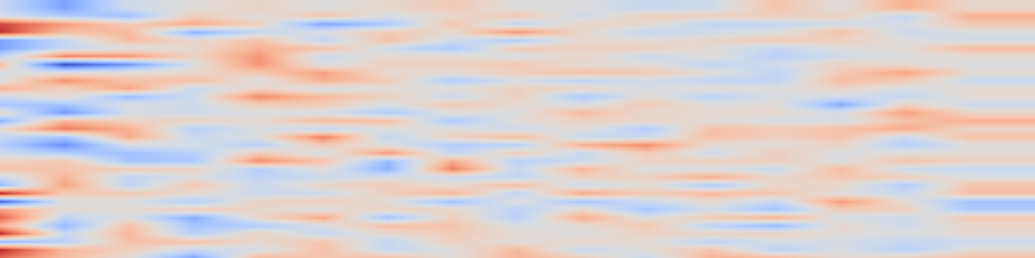 DS1 spectrogram: NVIDIA OmniDreams: Real-Time Generative World Model for Closed-Loop Autonomous Vehicle Simulation