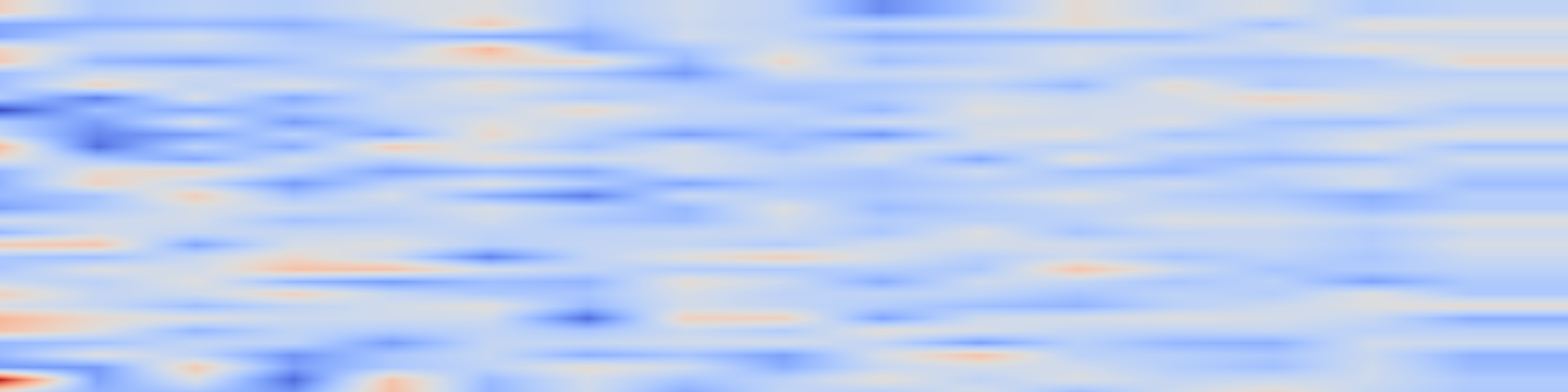 DS1 spectrogram: Evaluating LLMs on Sequential API Call Through Automated Test Generation