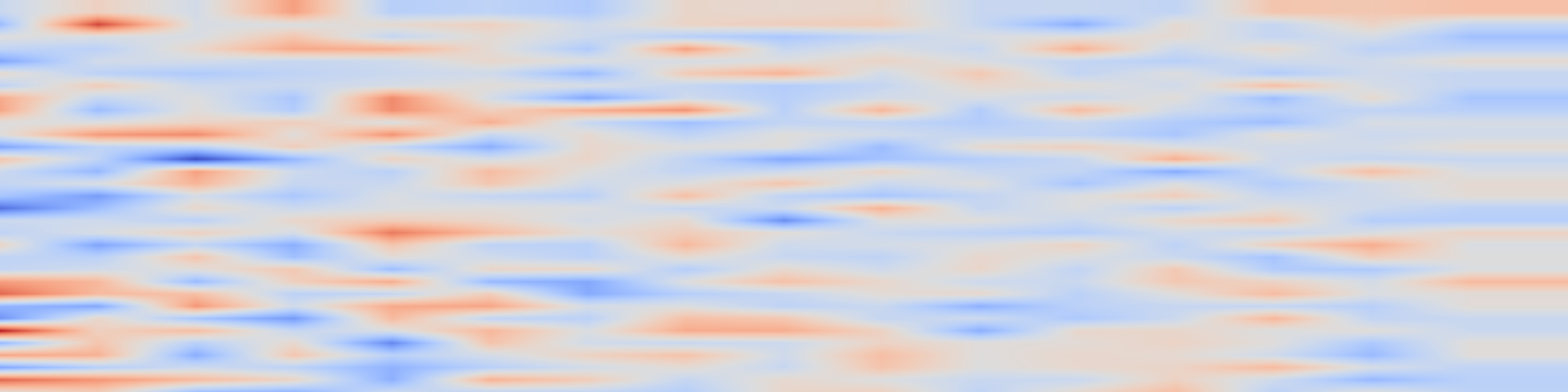 DS1 spectrogram: High-fidelity 3D Gaussian Inpainting: preserving multi-view consistency
and photorealistic details