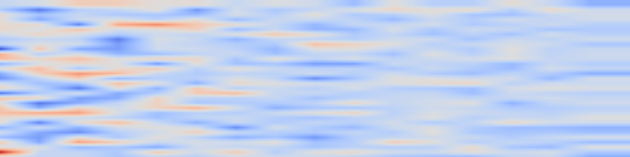 DS1 spectrogram: Continual LLM Upcycling: A Predictor-Gated Bank-Wise Sparsity Training Recipe for Dense-to-Sparse LLMs