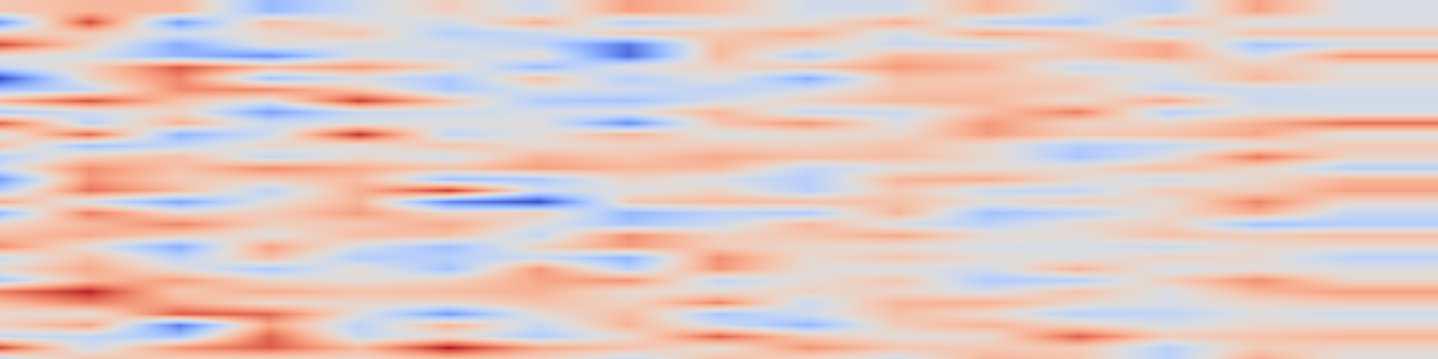 DS1 spectrogram: The Collaboration Gap in Human-AI Work